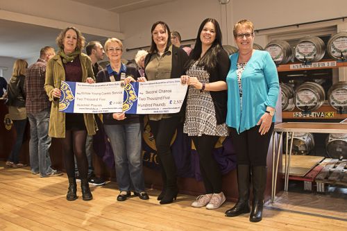 Joint willow second chance presentation Joint willow second chance presentation